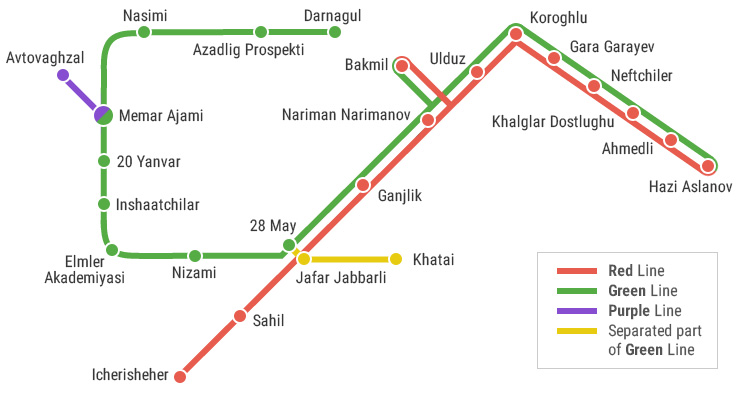 نقشه خطوط متروی باکو